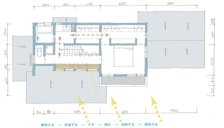 1階に子供部屋のあるダイニングキッチン中心の家間取り図
