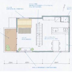 間取り図：ワーキングカウンターのある3階建て住宅