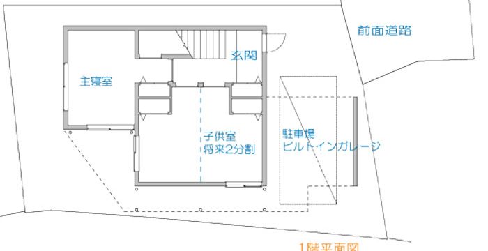 umi-house :間取り図（狭小ローコスト住宅設計事例）